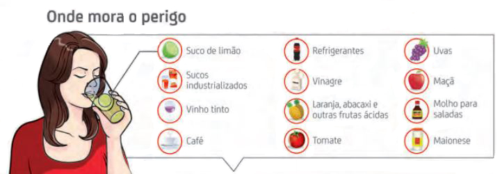 eroso